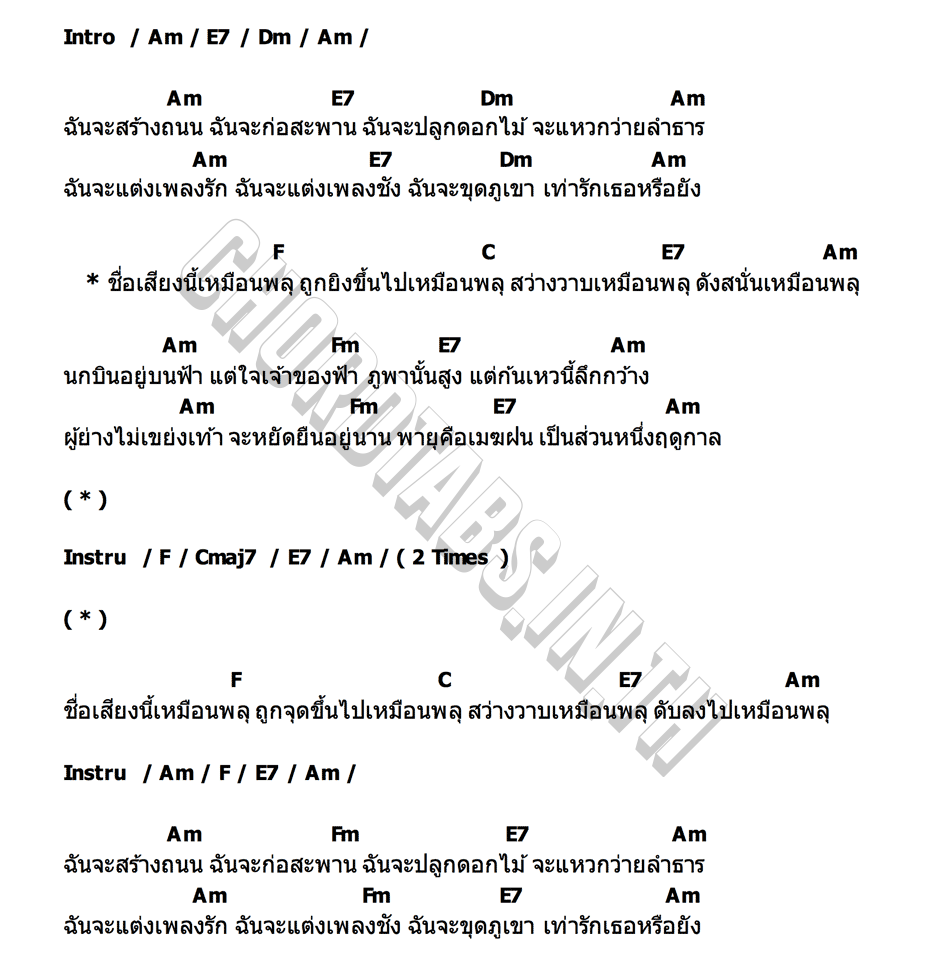 คอร์ด พลุ ไววิทย์