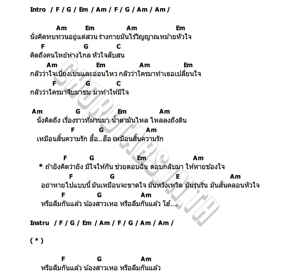 คอร์ด หรือลืมกันแล้ว บ่าวหลานลุงทิน