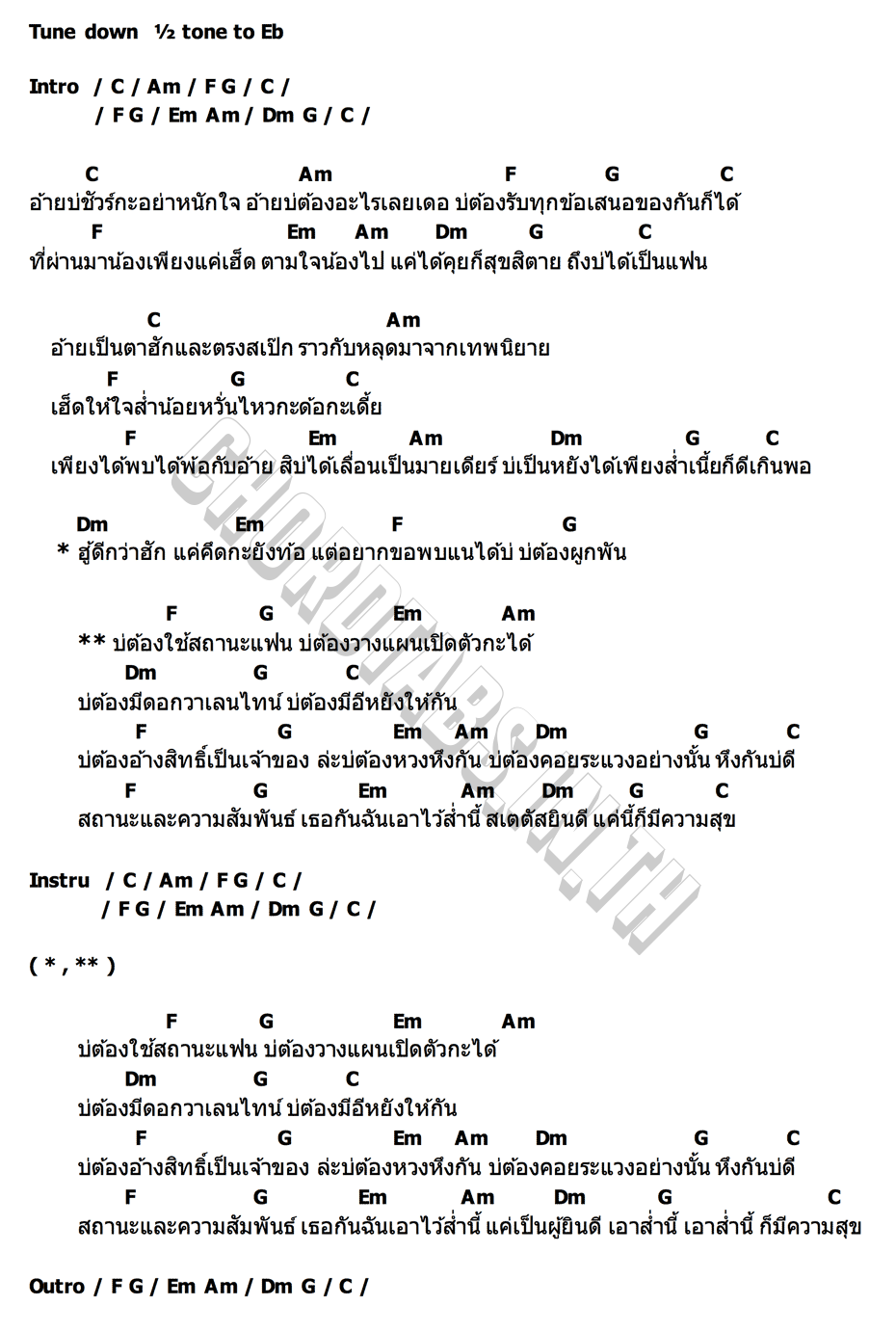 คอร์ด เอาส่ำนี้ ขิม ภิชชาพร
