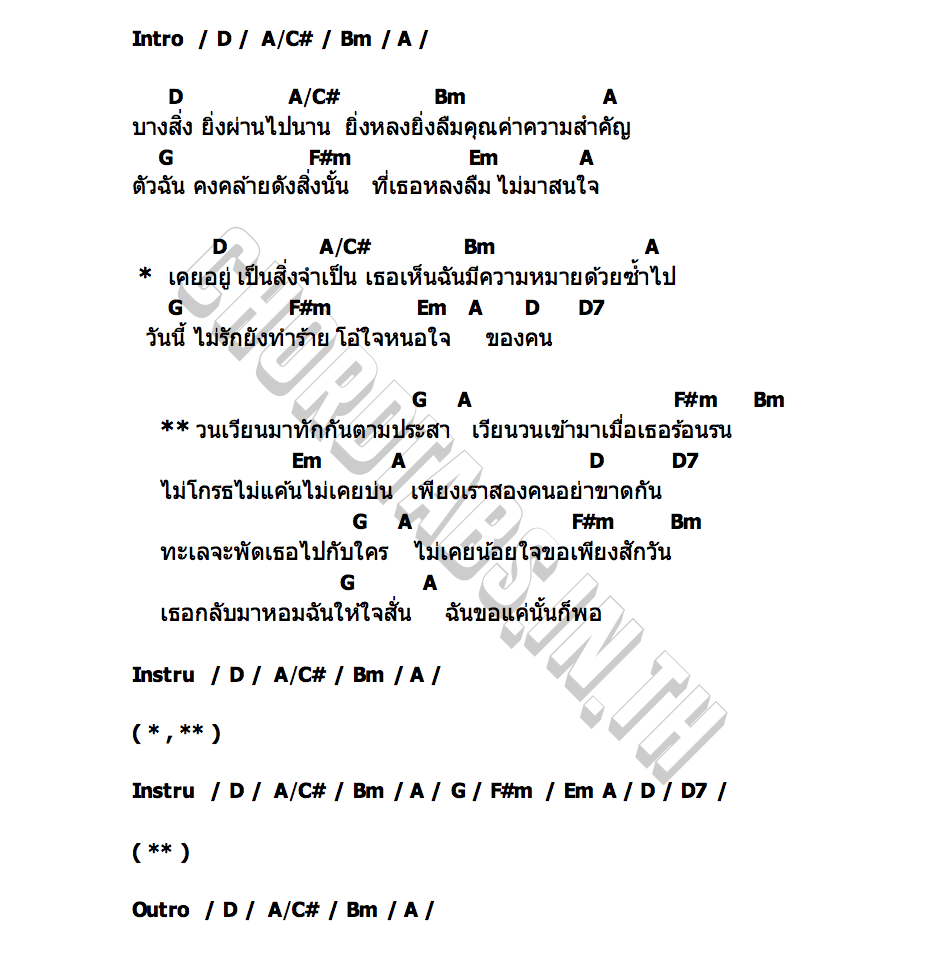 คอร์ด หอม พงษ์สิทธิ์ คำภีร์
