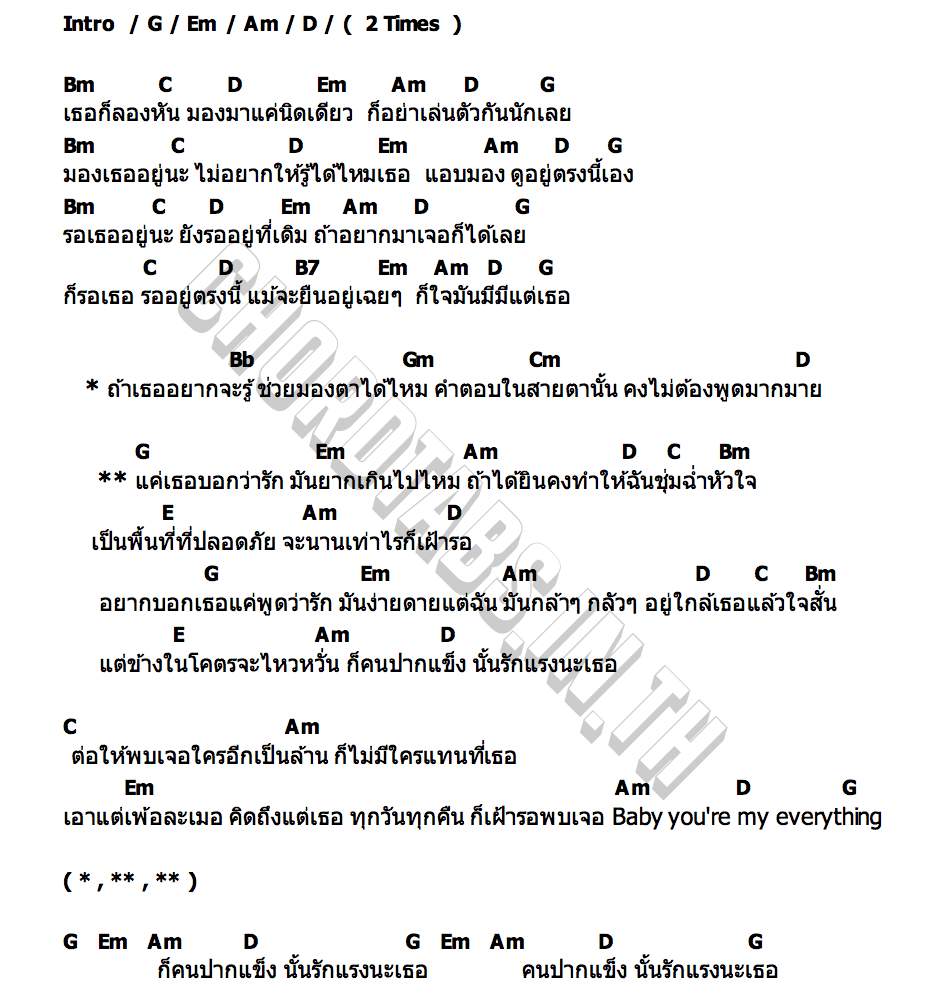 คอร์ด ฟอร์มจัด...(แต่รักนะ) LookNam
