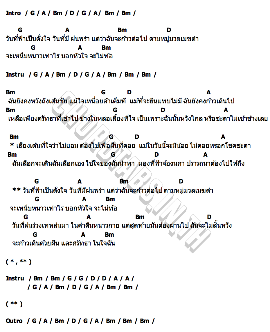 คอร์ด ศรัทธา บอล พันธุ์รัมย์
