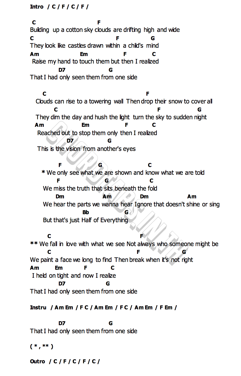 คอร์ด Half of Everything Aey Kuljira