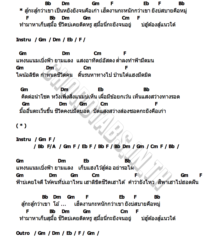 คอร์ด เป็นหยังคือยังจน ก้ำ ศุภเชษฐ์