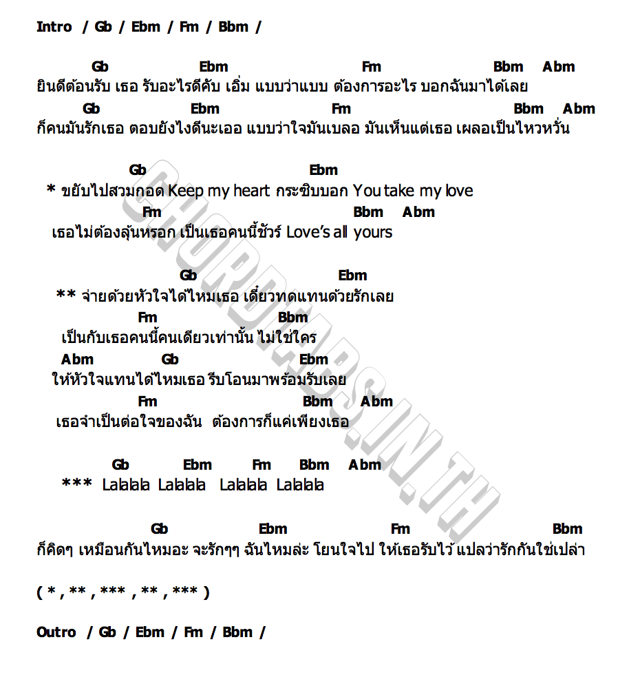 คอร์ด จ่ายด้วยหัวใจ Milk Pansa  Love Pattranite