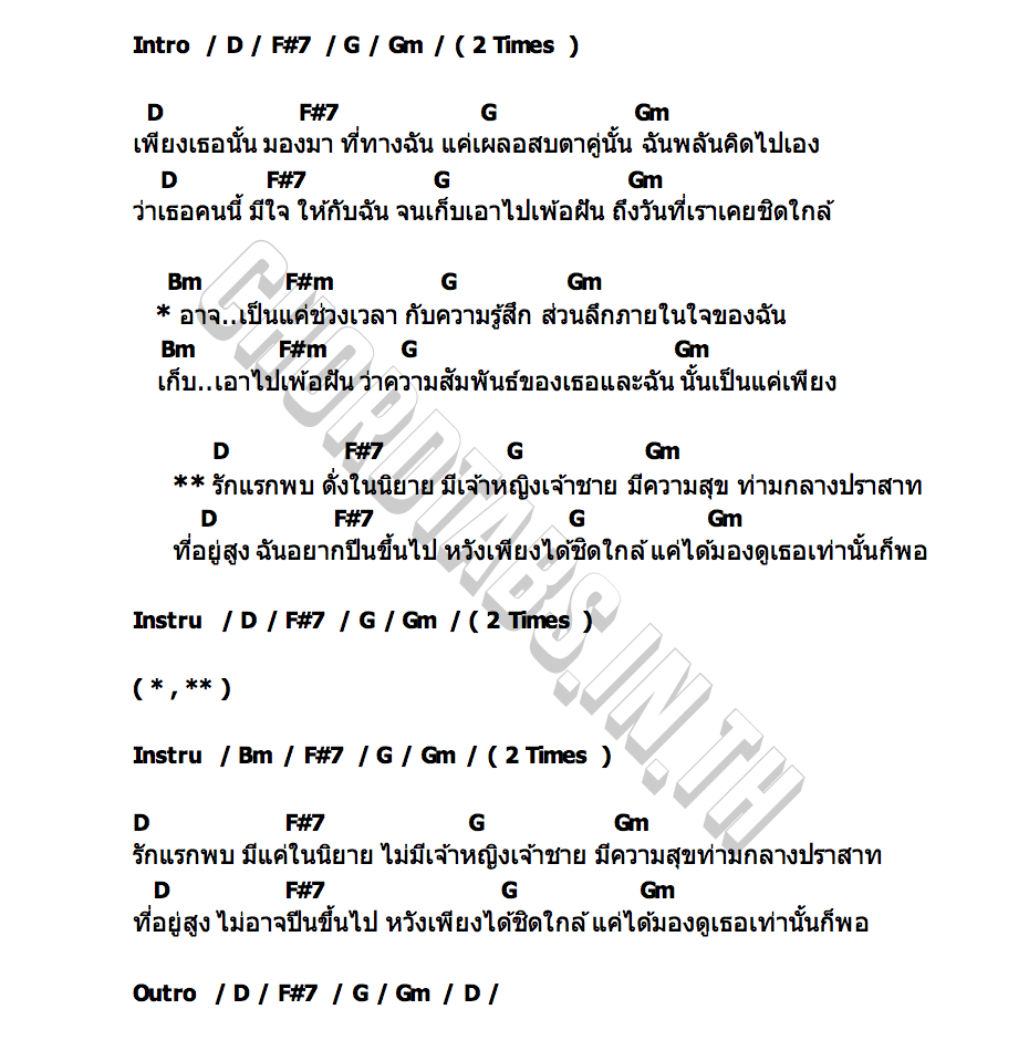 คอร์ด นิยายรัก manutsawee