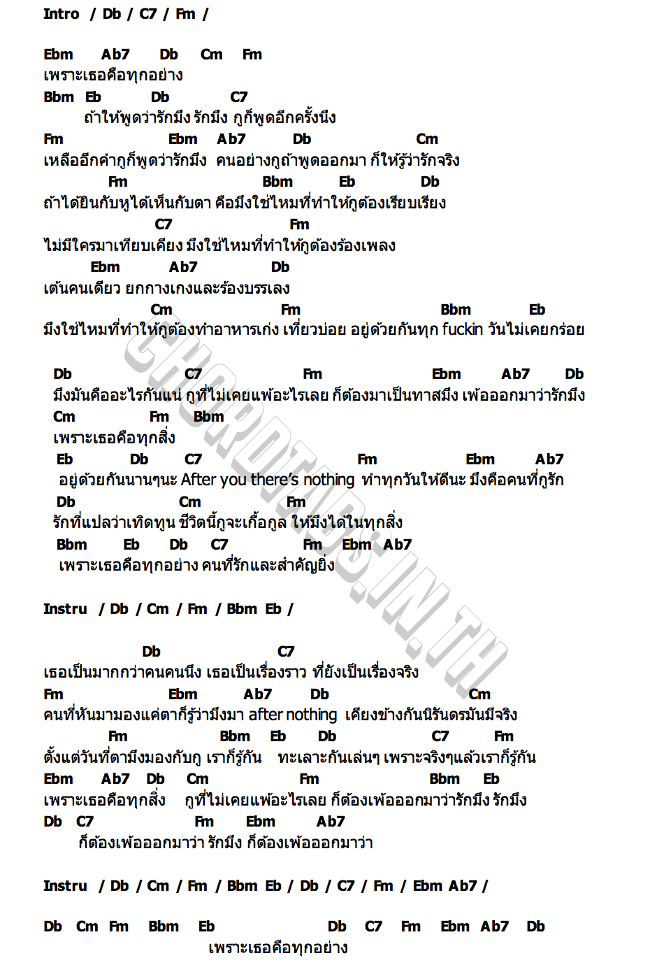 คอร์ด เพ้อ อิงกฤต (Ingrid witzany)