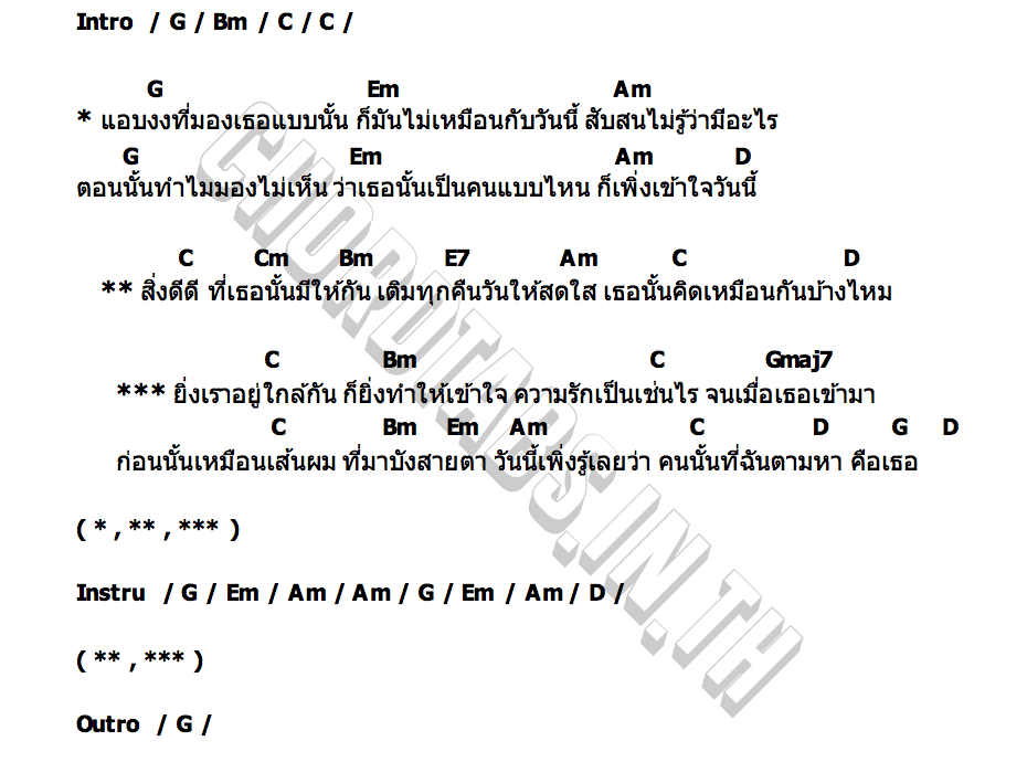 คอร์ด ยิ่งใกล้ยิ่งเข้าใจ COPTER