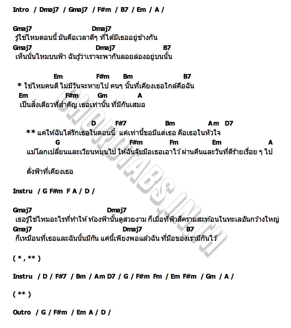 คอร์ด ฟ้าที่เคียงเธอ ZeeNuNew