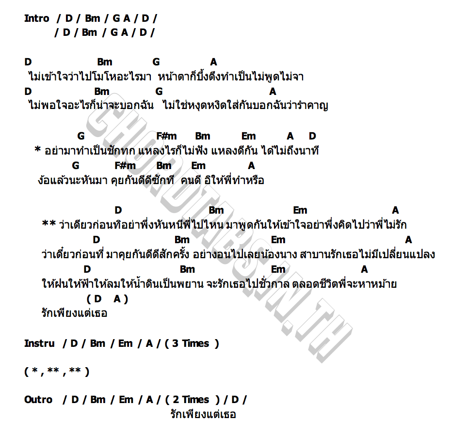 คอร์ด จริงใจไม่ได้หลอก ( ว่าเดี๋ยวก่อนถิ ) จอนนี่ วงศ์สุวัฒน์