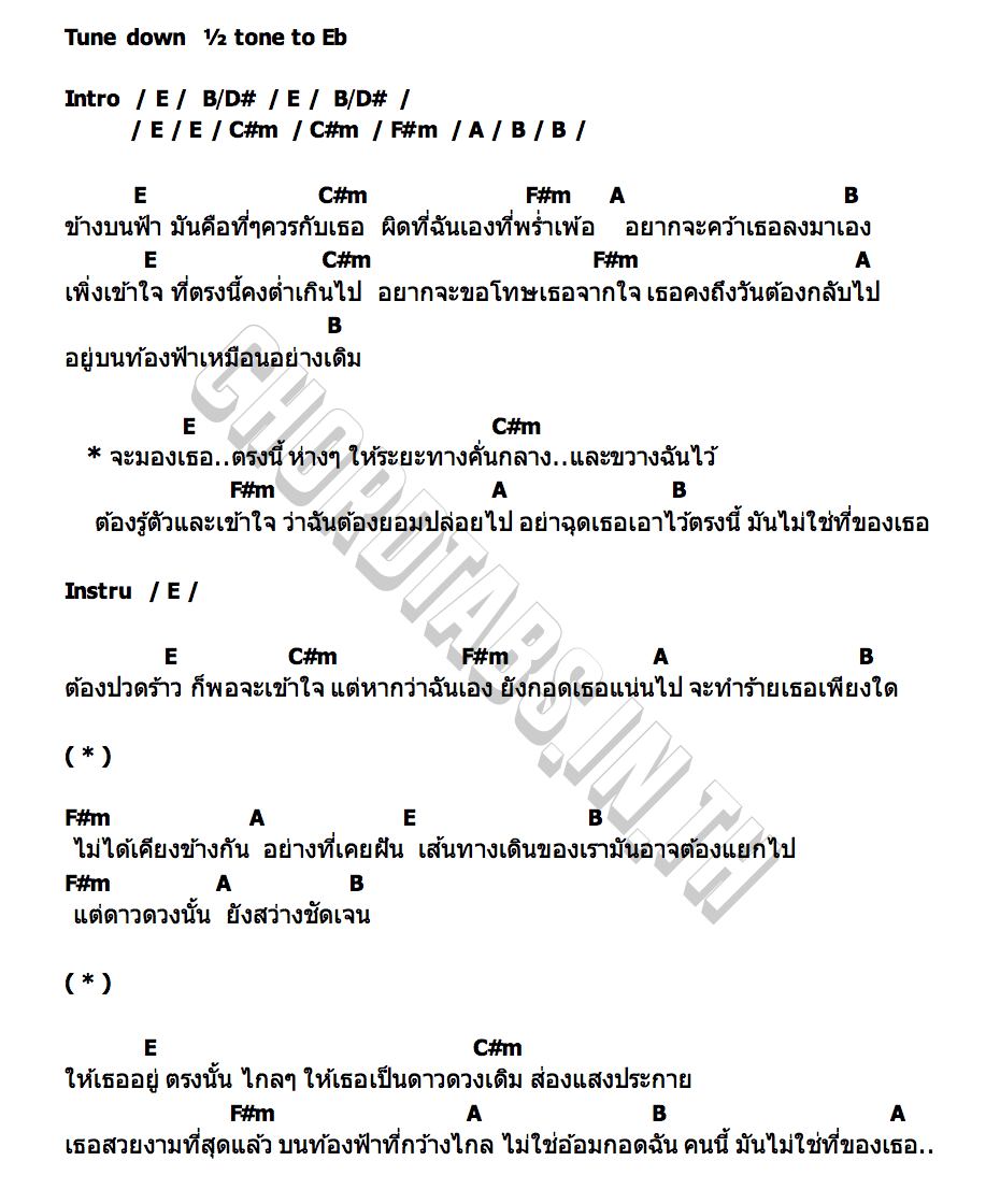 คอร์ด ไม่ใช่ที่ของเธอ (Honestly) DUMB.RONG