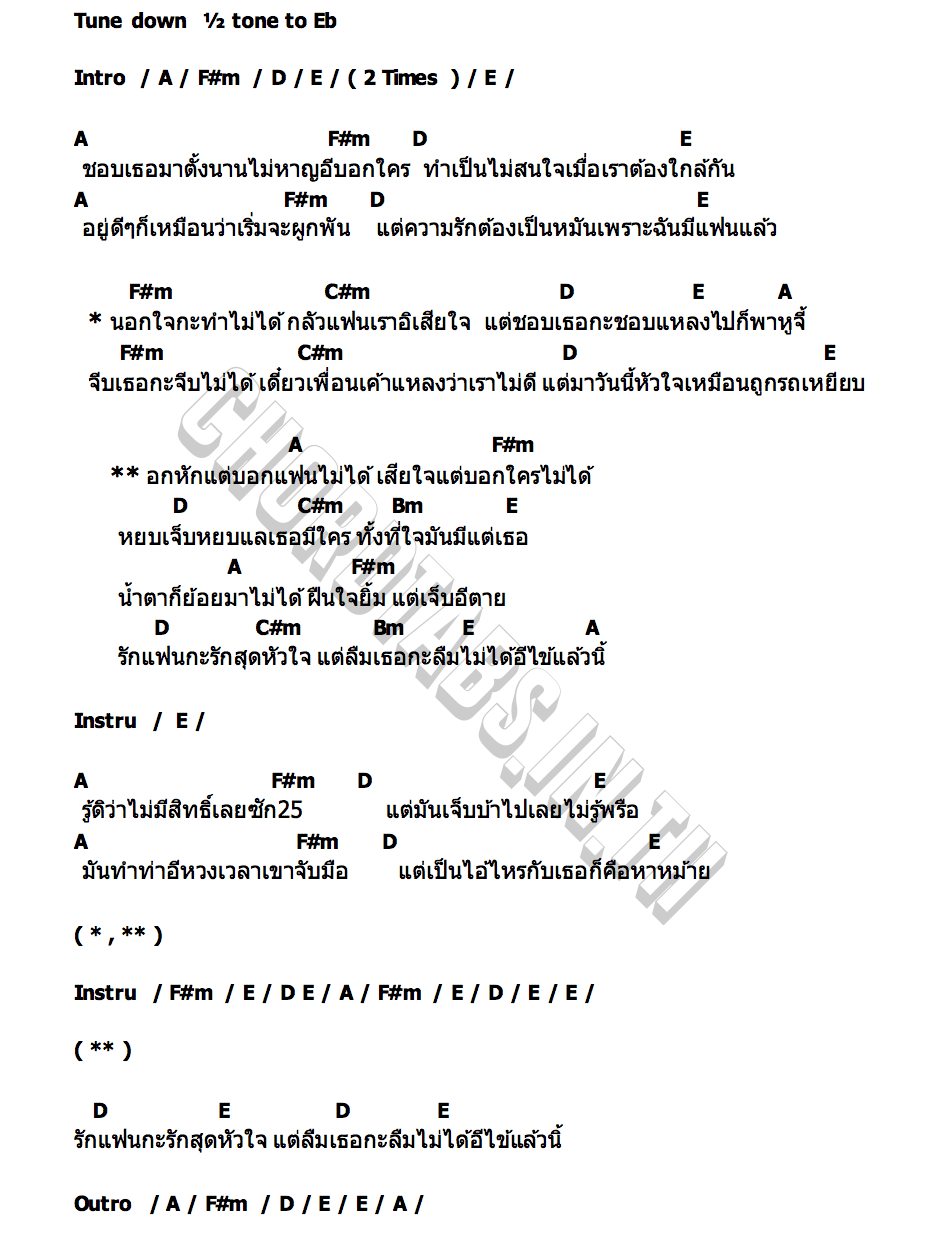 คอร์ด อกหัก [ แต่บอกแฟนไม่ได้ ] นัฐ ปิยะ TIG