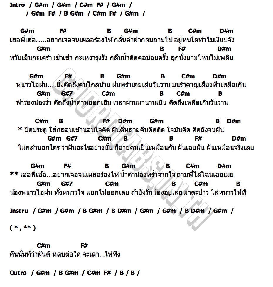 คอร์ด คิดถึงจนฝันเห็น ฝน ธนสุนทร