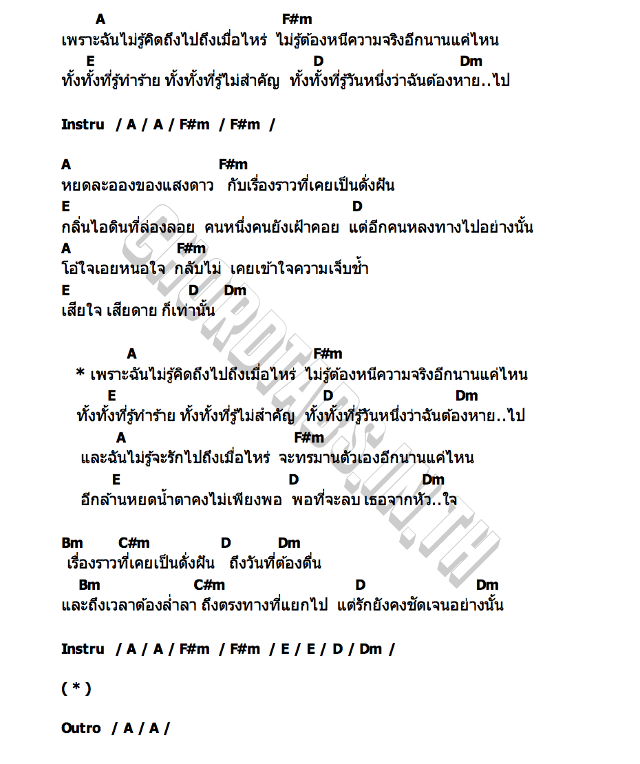 คอร์ด ไม่รู้ คิดถึง ไปถึง เมื่อไหร่ (GAME OVER) LOMOSONIC