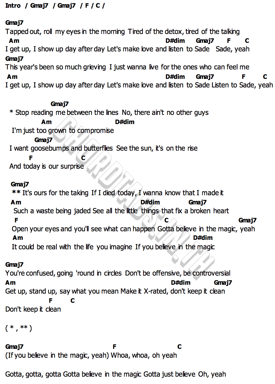 คอร์ด Believe in Magic Jessie J