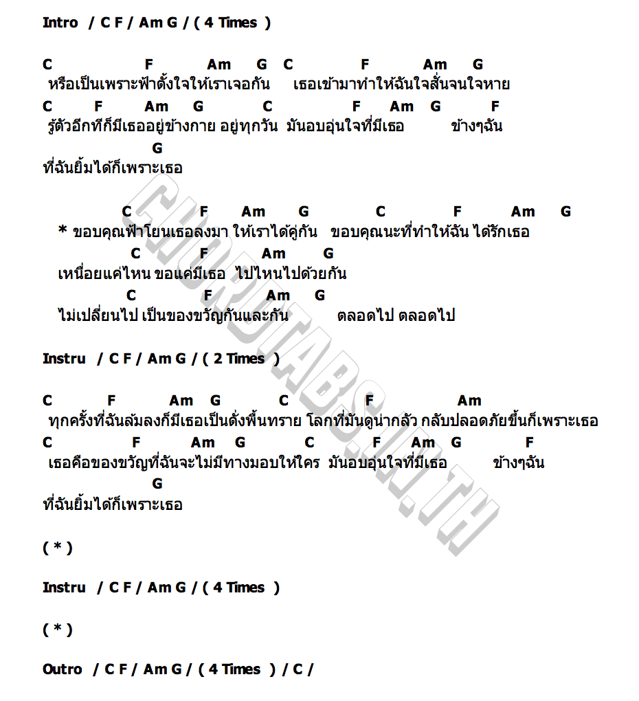 คอร์ด ของขวัญจากฟ้า FahProud