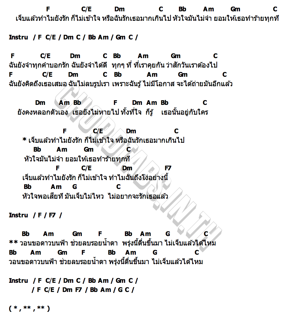 คอร์ด เจ็บแล้วทำไมยังรัก MEAN Band