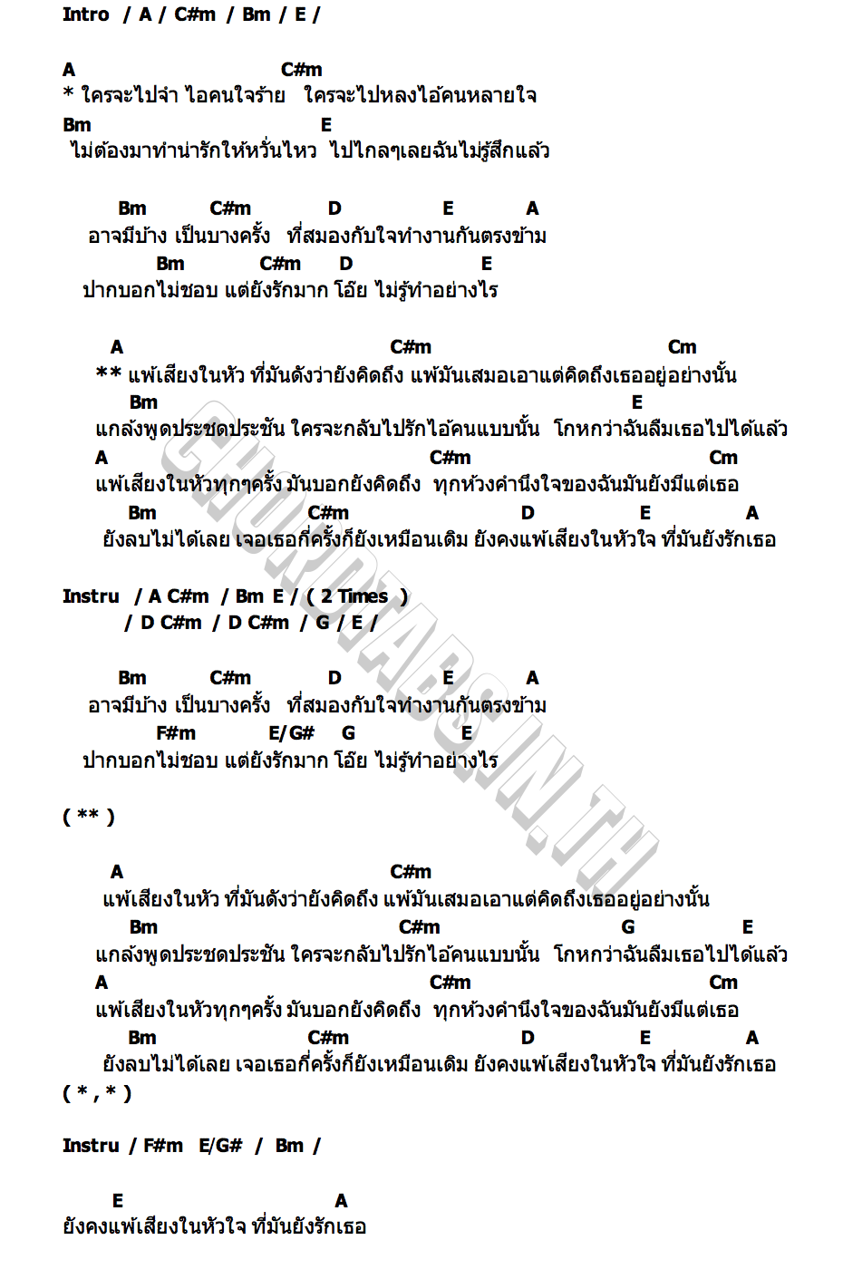 คอร์ด แพ้เสียงในหัว ทราย ศิวพร