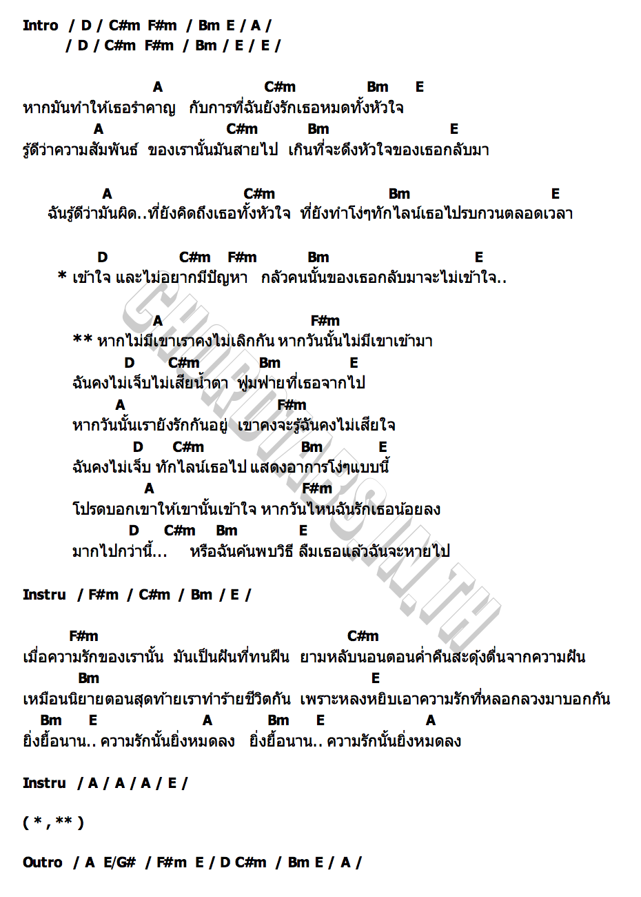 คอร์ด แล้วฉันจะหายไป โจโจ้