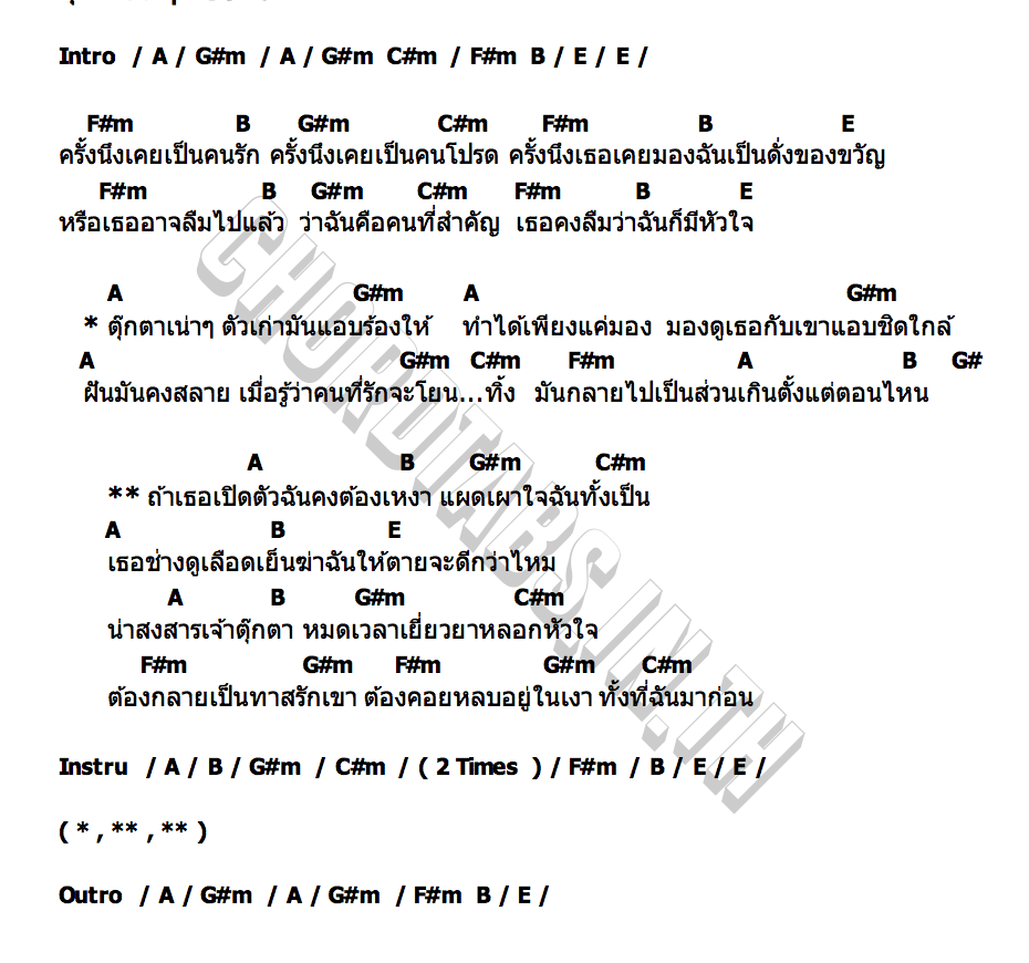 คอร์ด ตุ๊กตาเน่าๆ Soman