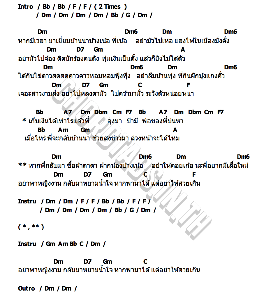 คอร์ด สาวนาสั่งแฟน[Cover] ปราง ปรางทิพย์