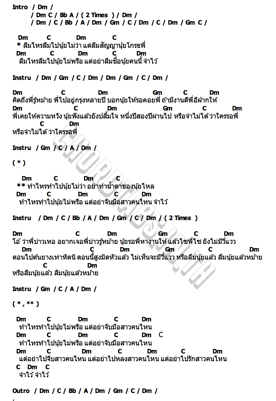 คอร์ด นุ้ยสั่งแฟน 2025 นุ้ย สุวีณา