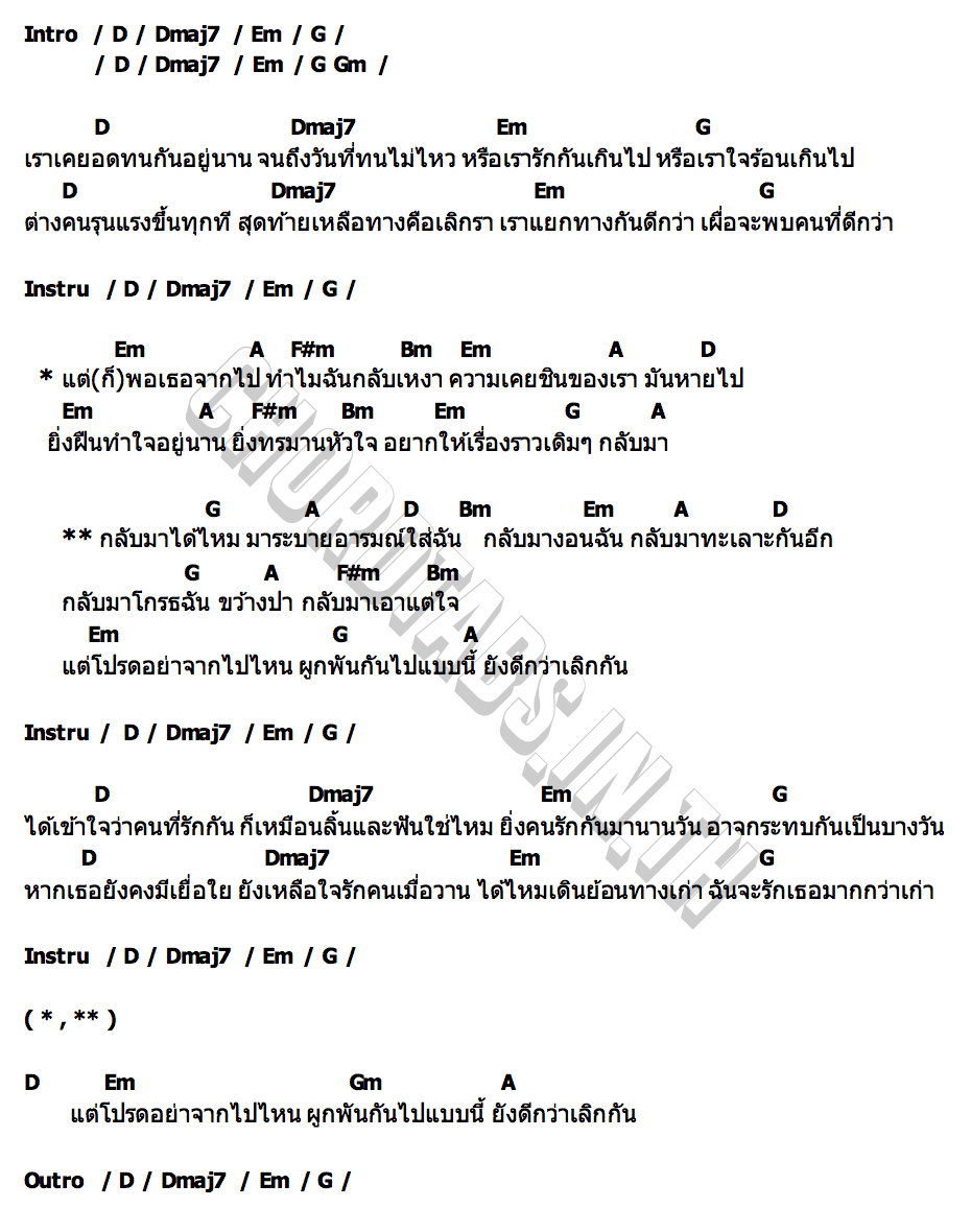 คอร์ด ดีกว่าเลิกกัน วิด ไฮเปอร์