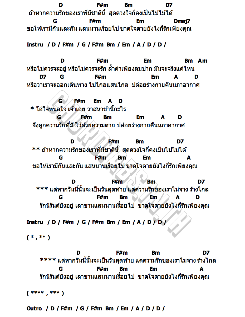 คอร์ด โกดำ สยาโม