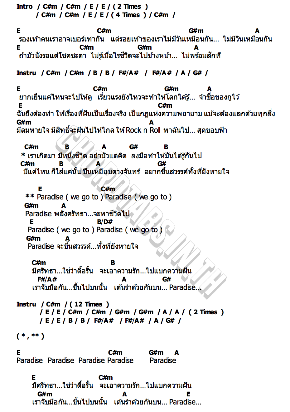 คอร์ด Paradrive Mad Pack It