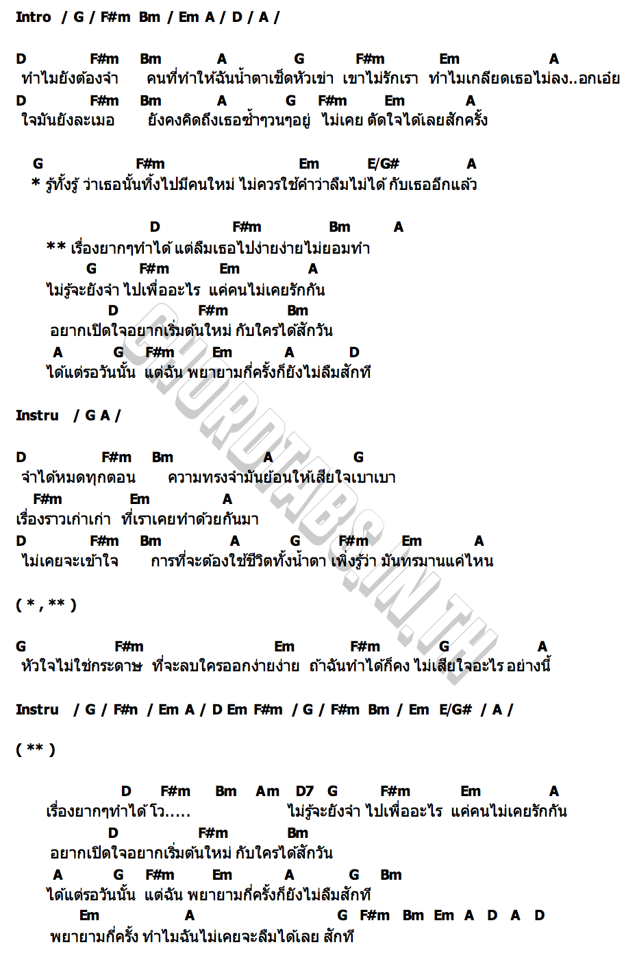 คอร์ด ทำไม่ต้องจำ เปิดเกมส์ (เกมส์ยุทธนา)