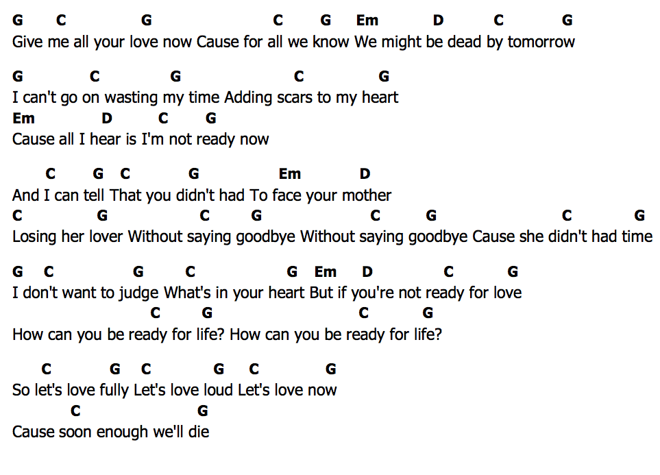 คอร์ด We Might Be Dead By Tomorrow SoKo