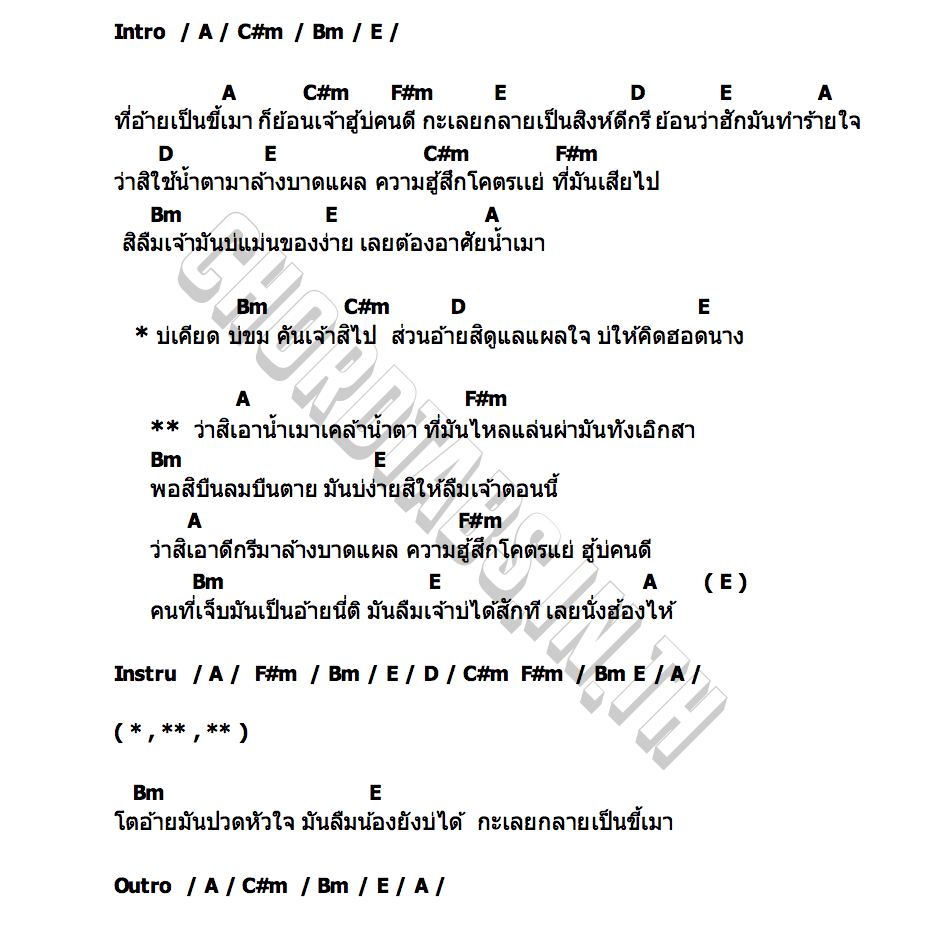 คอร์ด ลืมบ่ได้ มาร์ค ณรงค์ฤทธิ์