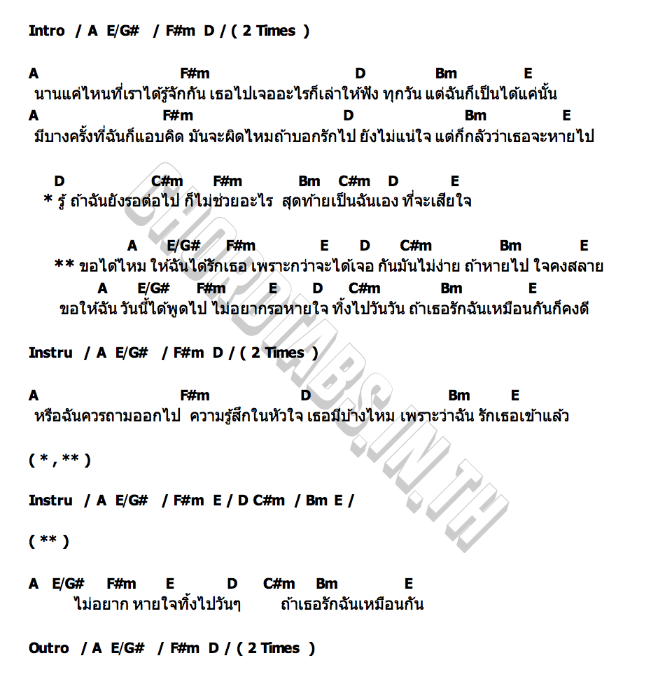 คอร์ด ไม่อยากหายใจทิ้งไปวันๆ Guitar Sarin