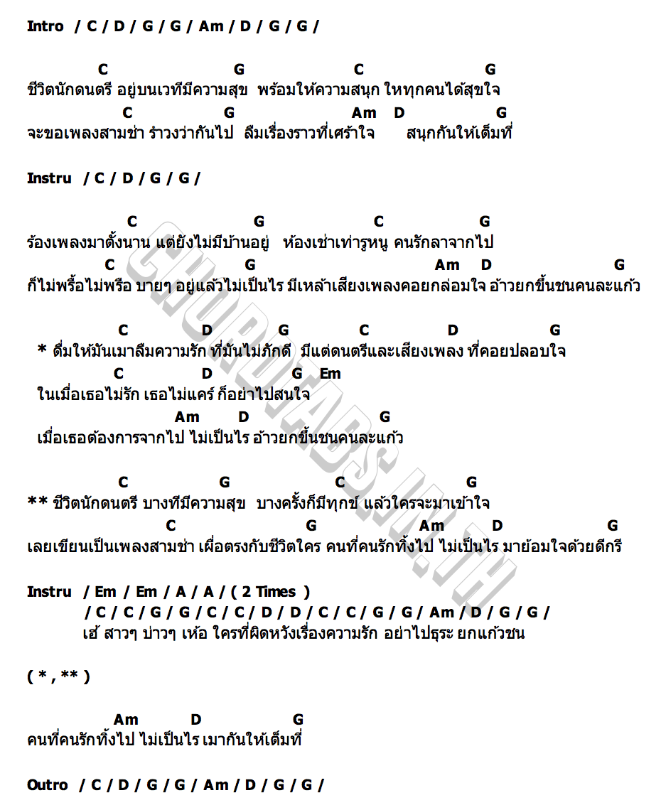 คอร์ด ชีวิตนักดนตรี หนวด จิรภัทร