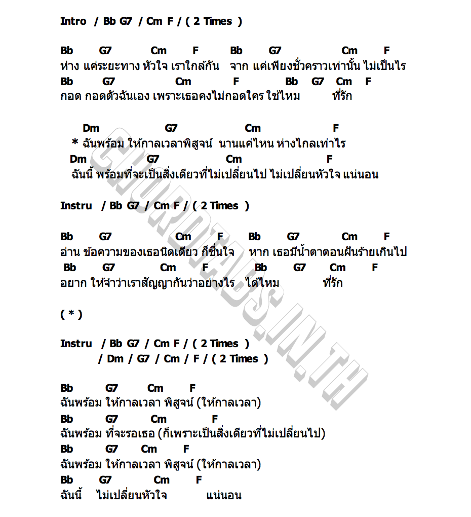 คอร์ด แน่นอน (Sure) Joop Vudtinun