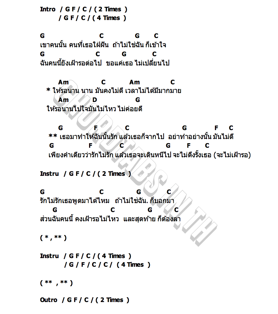 คอร์ด มันไม่ดี A DOG WITH NO NAME