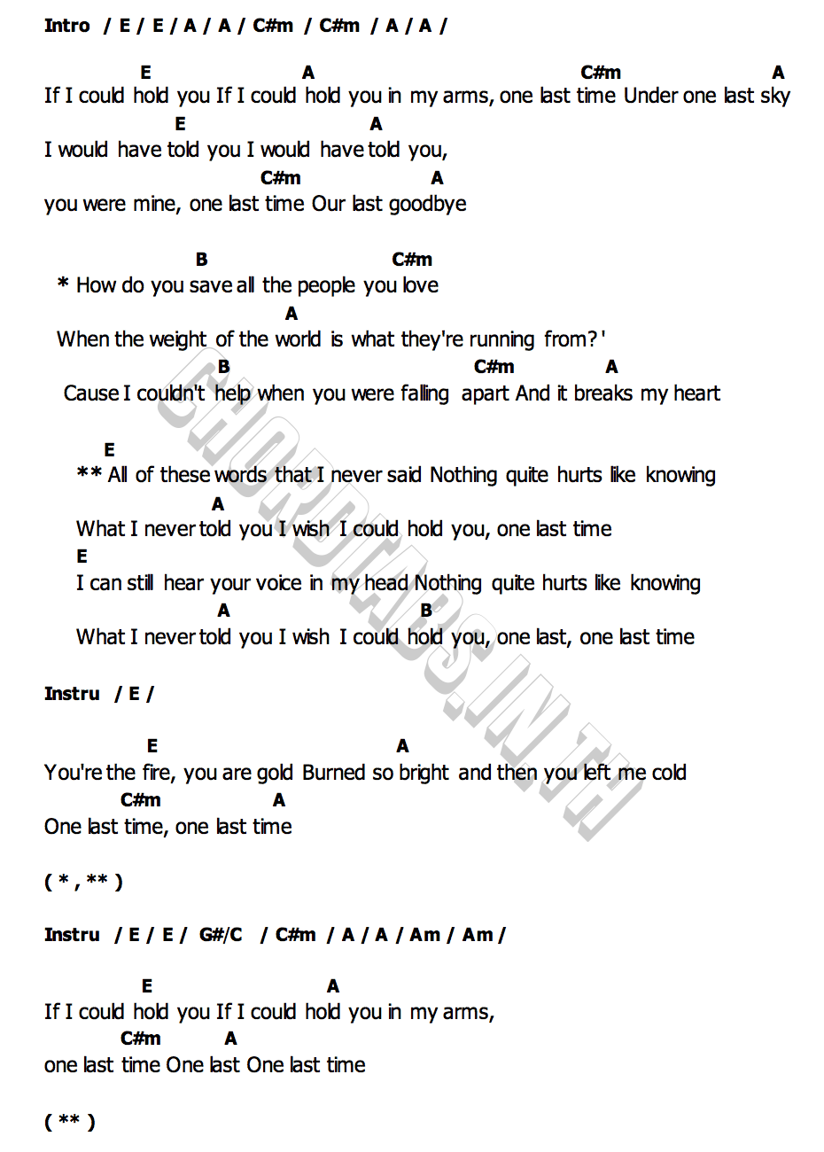 คอร์ด One Last Time Blue