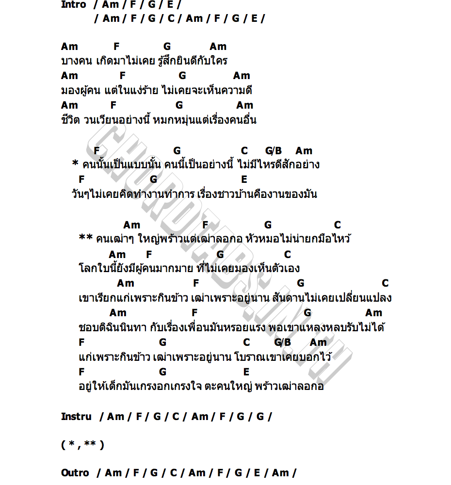 คอร์ด ใหญ่พร้าวเฒ่าลอกอ เพลง วิสสุตา