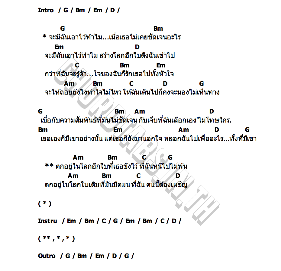 คอร์ด จะมีฉันไว้ทำไม วงริสแบนด์ (WRISTBAND)