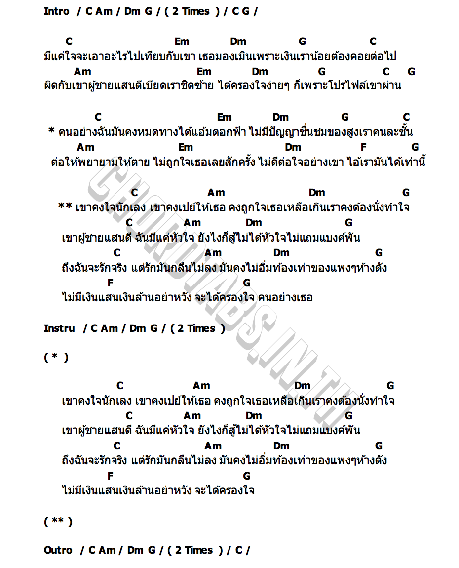 คอร์ด รักแท้แพ้แบงค์พัน แป๊ก พันธ์ครุฑ