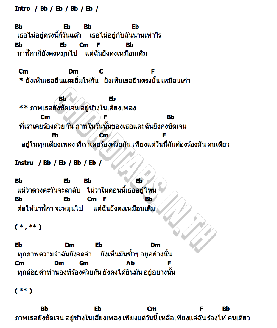 คอร์ด ในเสียงเพลง ( In My Mind ) More Nine