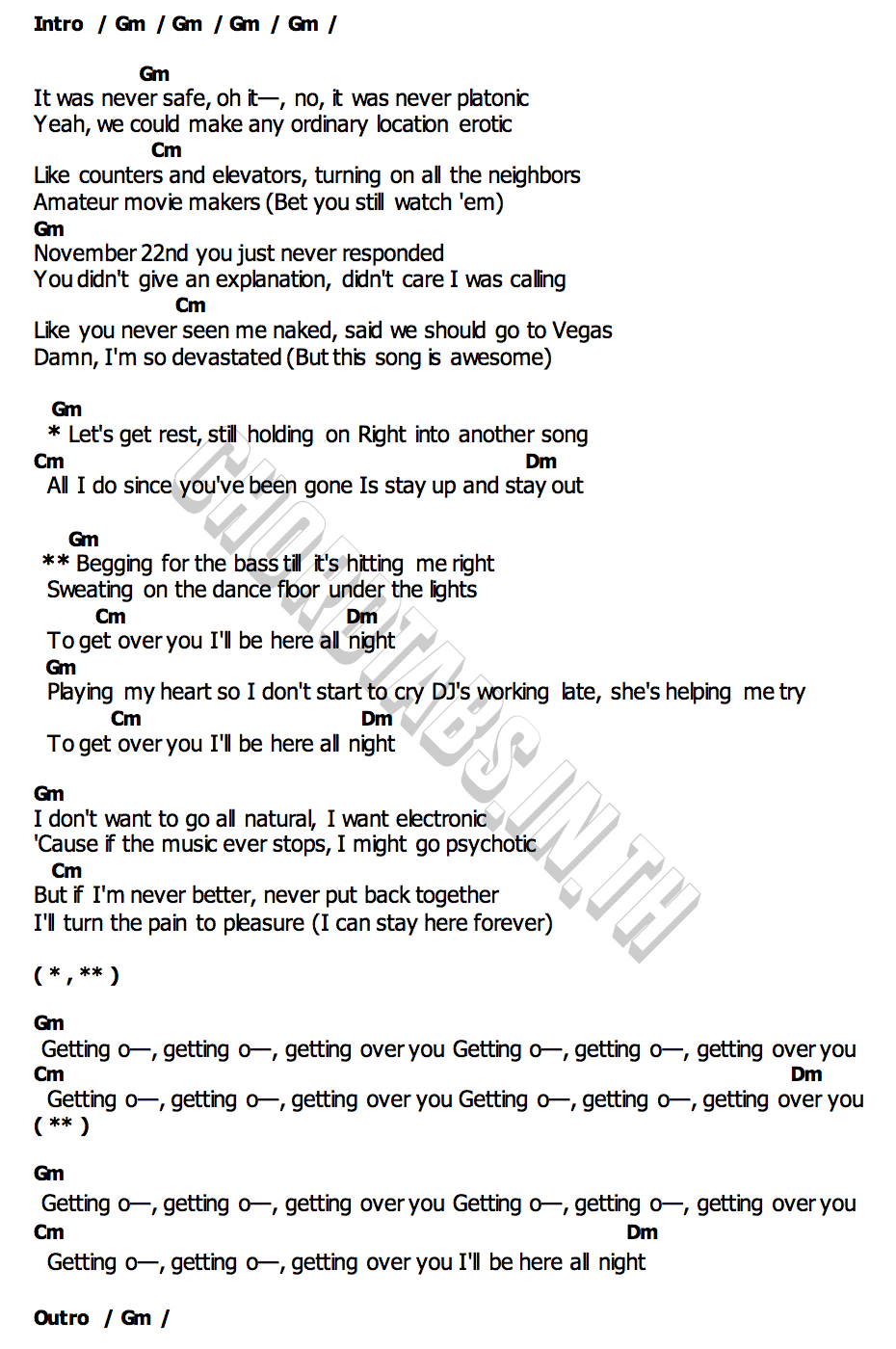คอร์ด Here All Night Demi Lovato