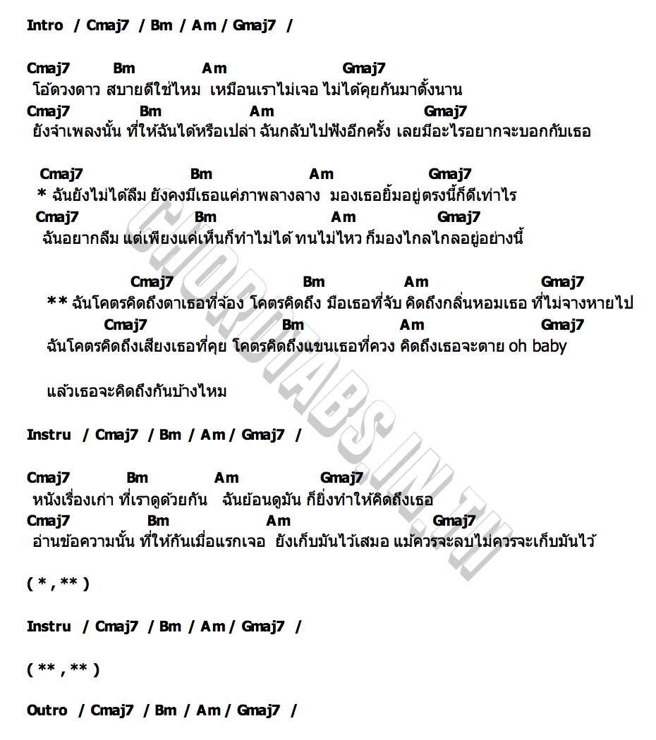 คอร์ด โคตรคิดถึง Som Nachanok