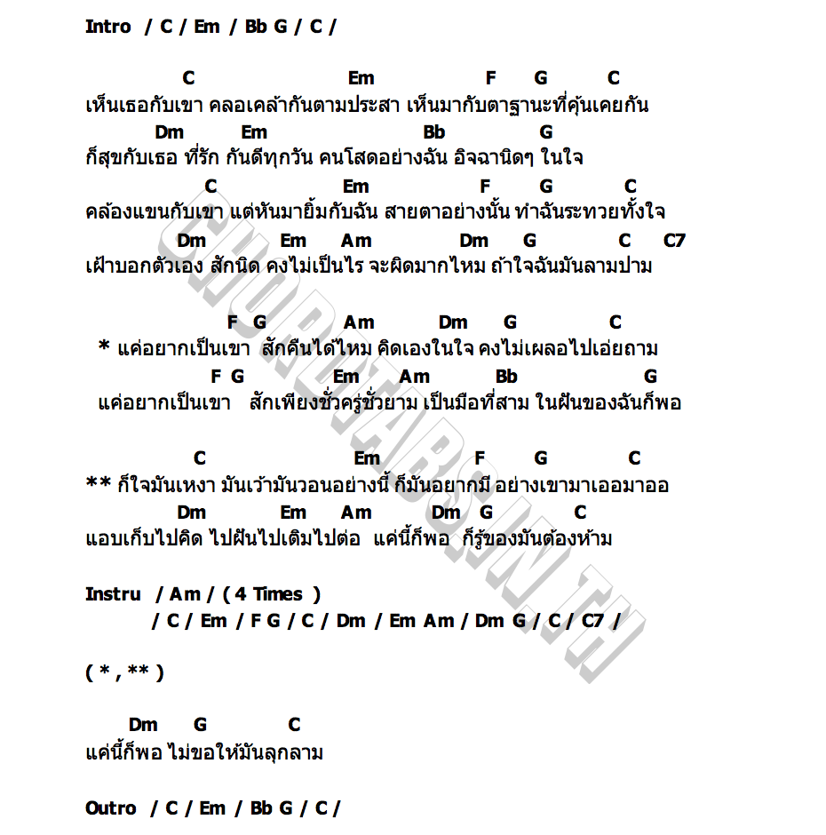 คอร์ด อยากเป็นเขาสักคืนได้ไหม น้ำทิพย์ กุสุมา