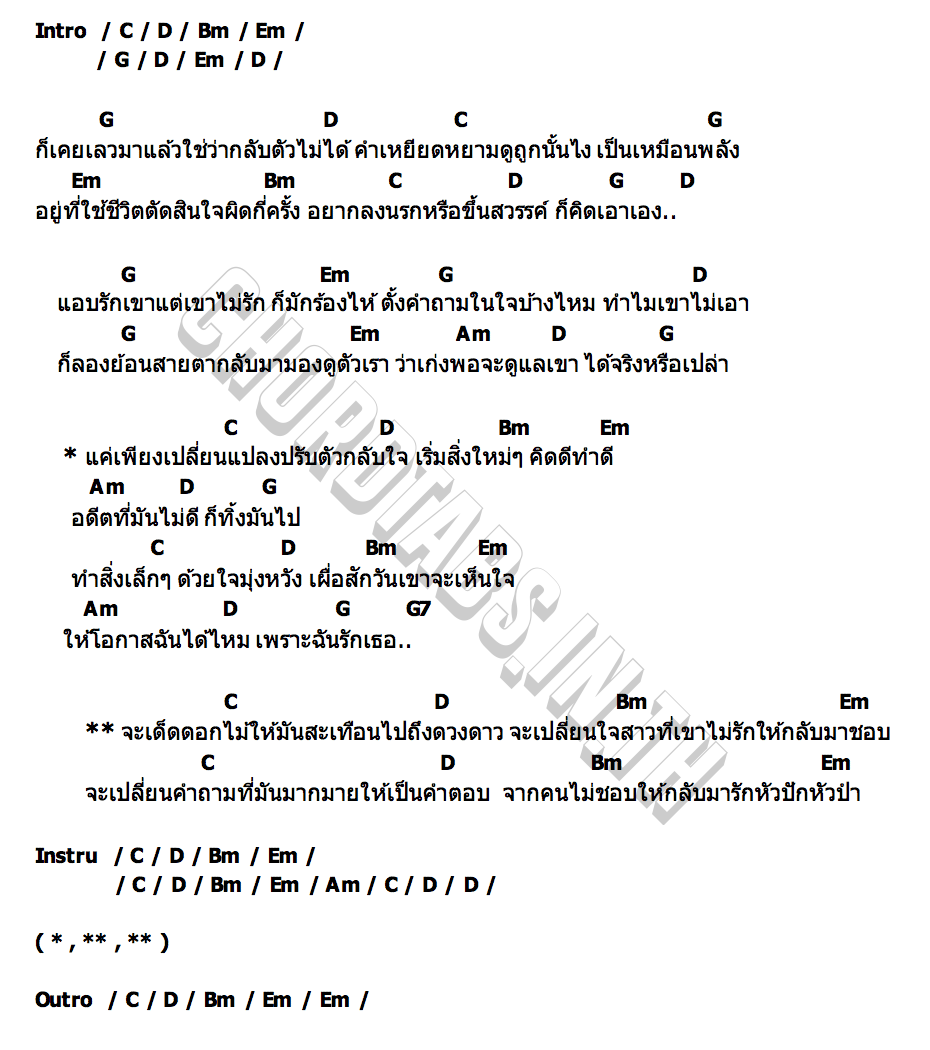 คอร์ด เปลี่ยนเเปลง(เด็ดดอกไม้สะเทือนถึงดวงดาว) ธีเดช ทองอภิชาติ