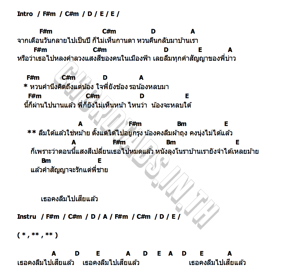 คอร์ด ลืมใต้แล้วม้าย ปอนนิพนธ์