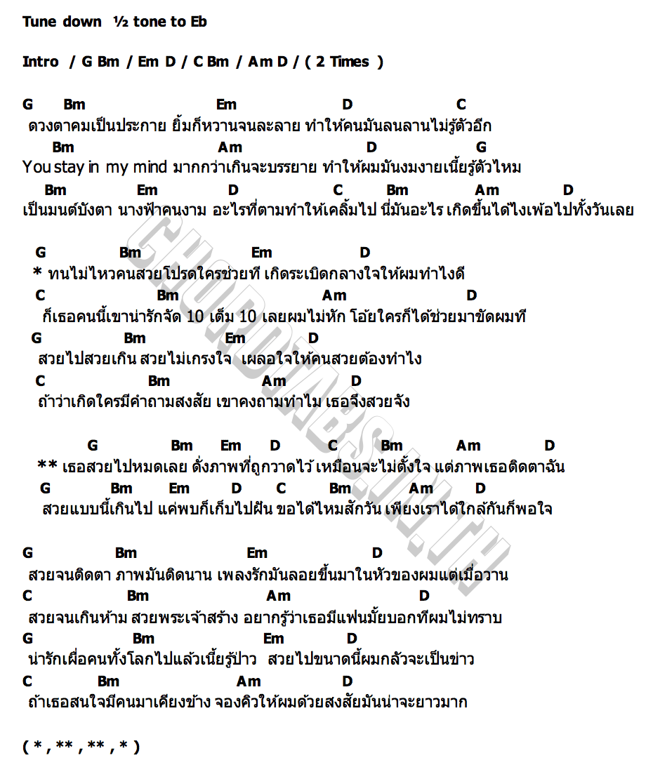 คอร์ด สวยติดตา TeenMu