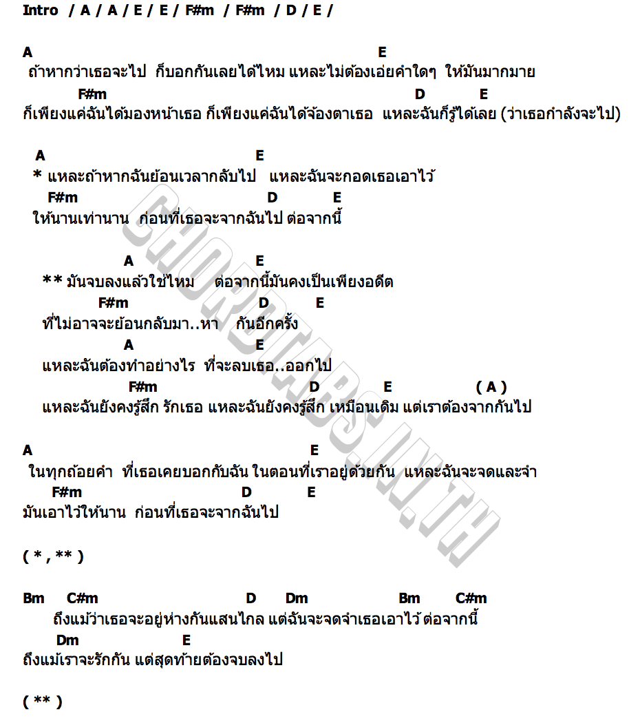 คอร์ด มันจบลงแล้วใช่ไหม REDDOOR