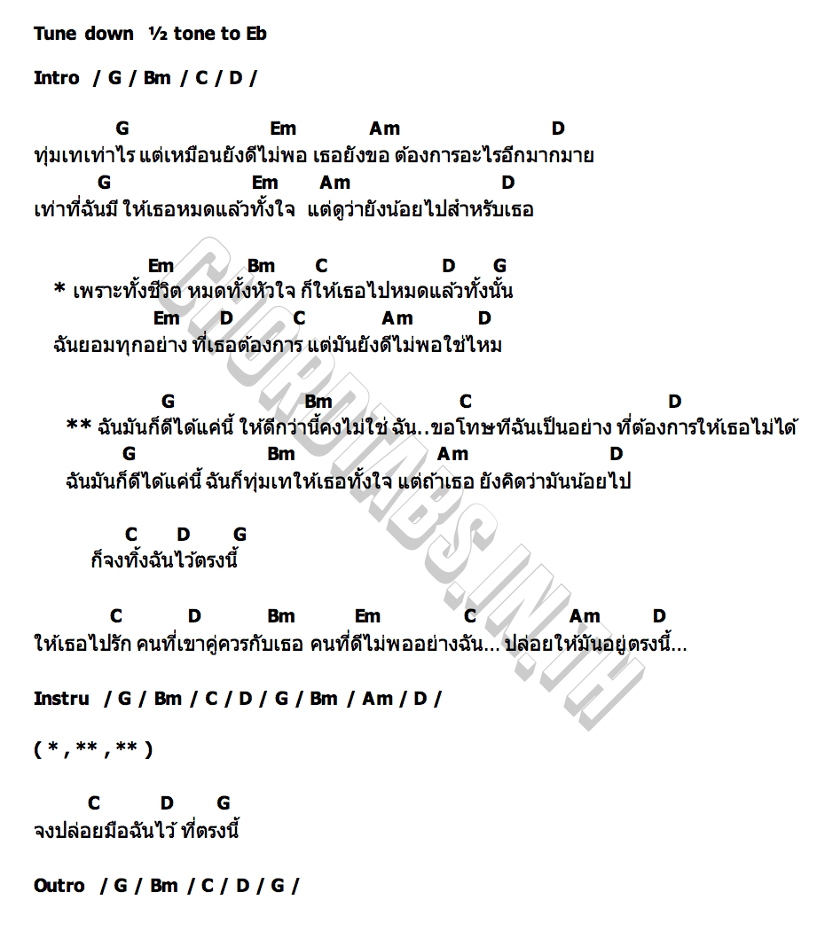 คอร์ด ฉันมันก็ดีได้แค่นี้ MrSad17