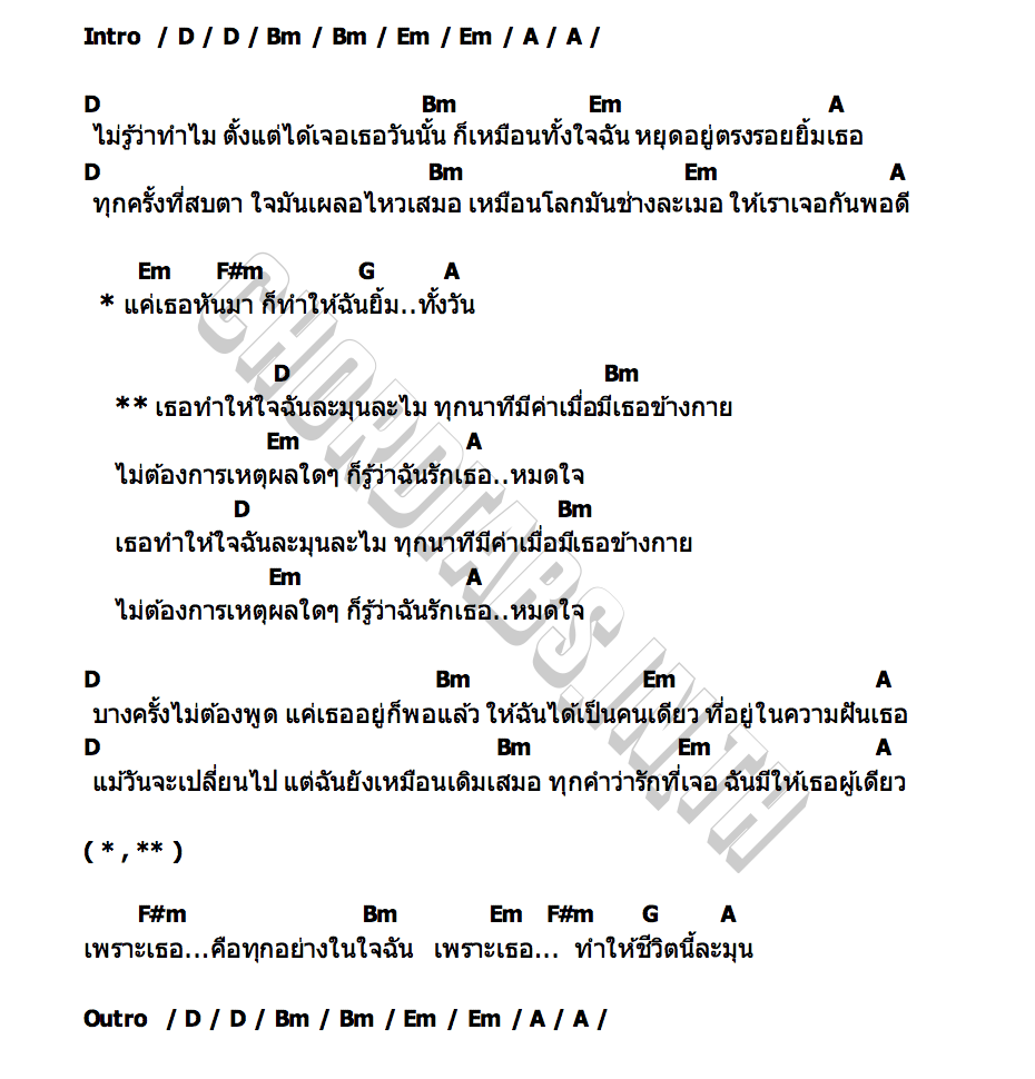 คอร์ด ละมุนละไม The Graphy
